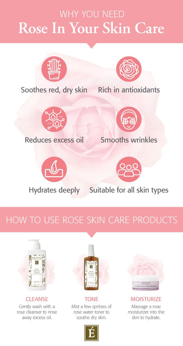eminence-organics-why-you-need-rose-skin-care-infographic